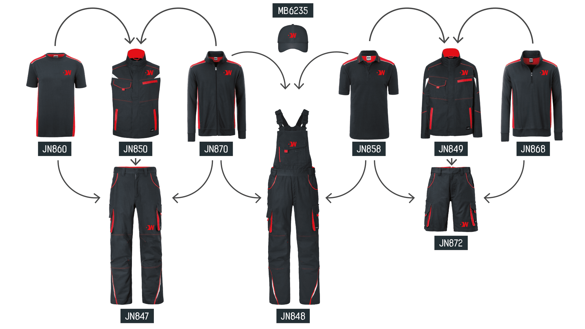 HALOR_EinTeam_EinOutfit